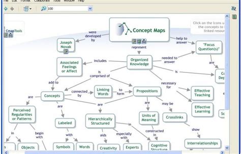 cmaptools entrar.